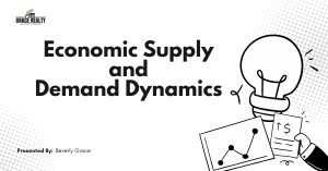 Economic Supply
and
Demand Dynamics