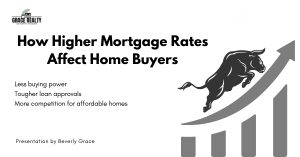 How Higher Mortgage Rates Affect Home Buyers